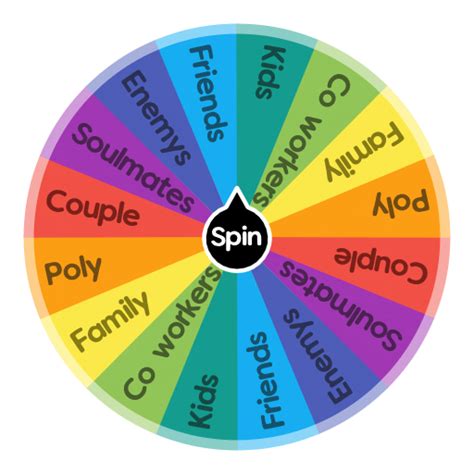 This is the official subreddit for Spin The Wheel App httpsspinthewheel. . Spin the wheel relationship gacha